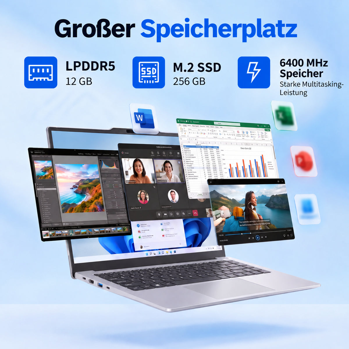 Auusda Laptop 15,6 Zoll, R5 6600U 6-Kern-Prozessor, 12GB DDR5 RAM 256GB PCIe SSD, Notebook (bis zu 4,5 GHz) mit Full HD IPS Display, Beleuchteter Tastatur, 2 Type-C-Anschlüssen, für Büro und Studium