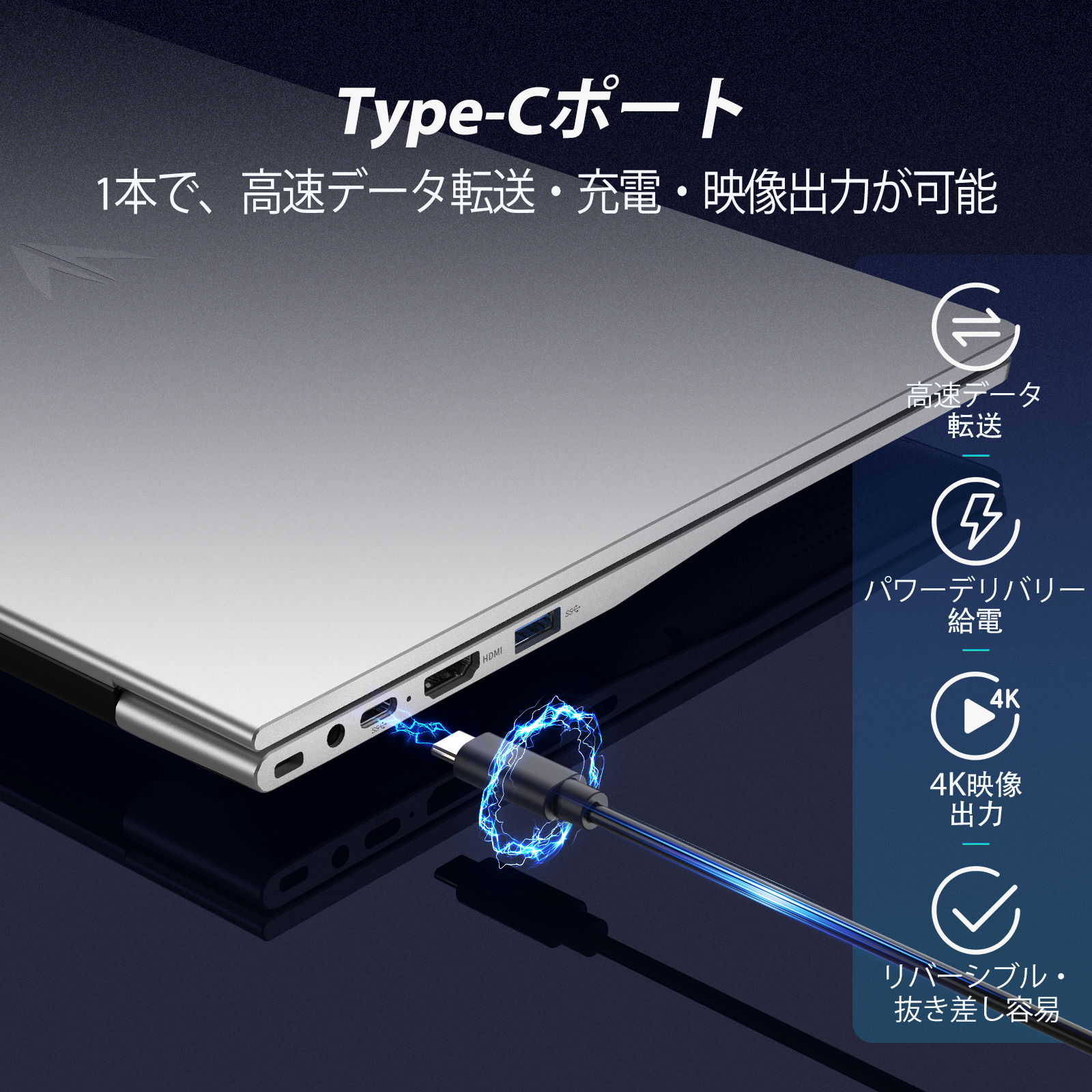 ノートパソコン MS2024搭載 「AMD 3050E 15.6インチ 6000mAh大容量バッテリー DDR4 32GB 1TB M.2 SSD ノートPC」Win 11Pro/WiFi 5/USB 3.0/Type-C/HDMI/BT 4.2/日本語キーボードカバー付き シルバー