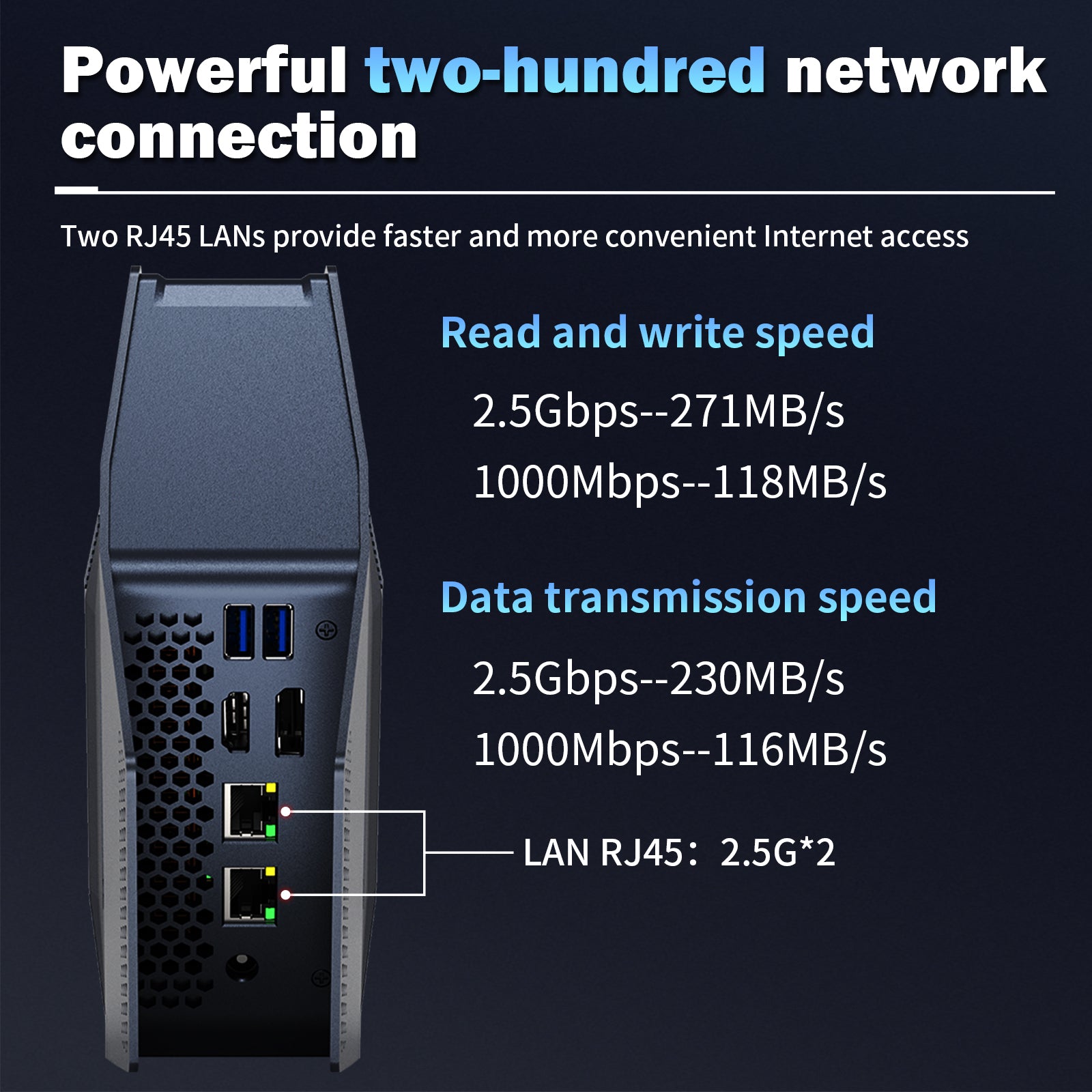 Auusda GH9 Mini PC – Intel i9-12900H | 32GB RAM + 1TB SSD | Triple Display