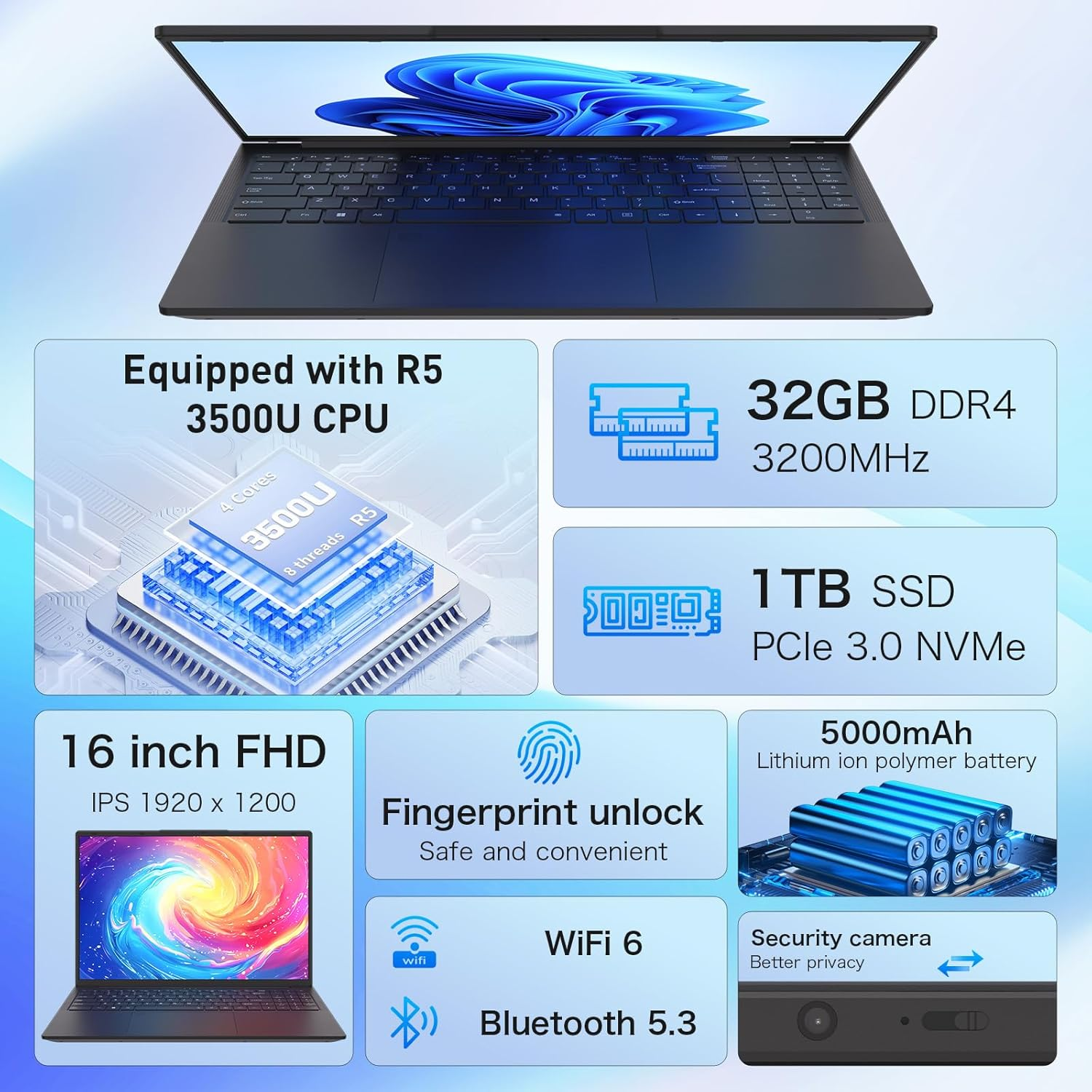 auusda Laptop Computer, 32GB RAM, 1TB PCIe SSD, Ryzen 5 3500U 4C8T 2.1-3.7GHz, 16" FHD+, HD Webcam, Privacy Shutter, BacklitKB, Fingerprint, USB-C 65W Charging, 3 USBA, Win11Pro, WiFi 6, T160R, Black