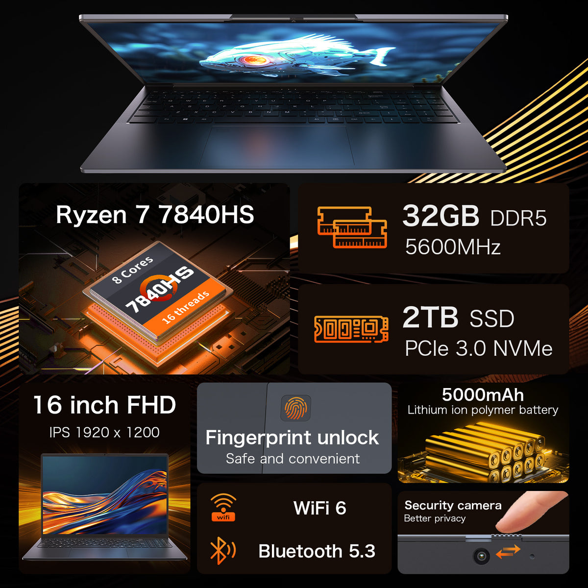 Auusda T152A Business-Laptop – Intel N95-CPU, 32 GB RAM, 1 TB SSD