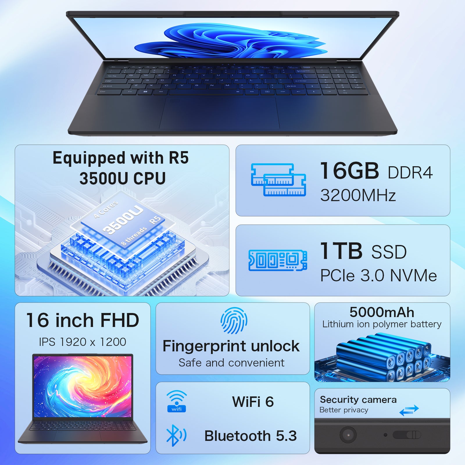 Auusda T160R Gaming Laptop AMD Ryzen 5-3500U 16+1TB,Black