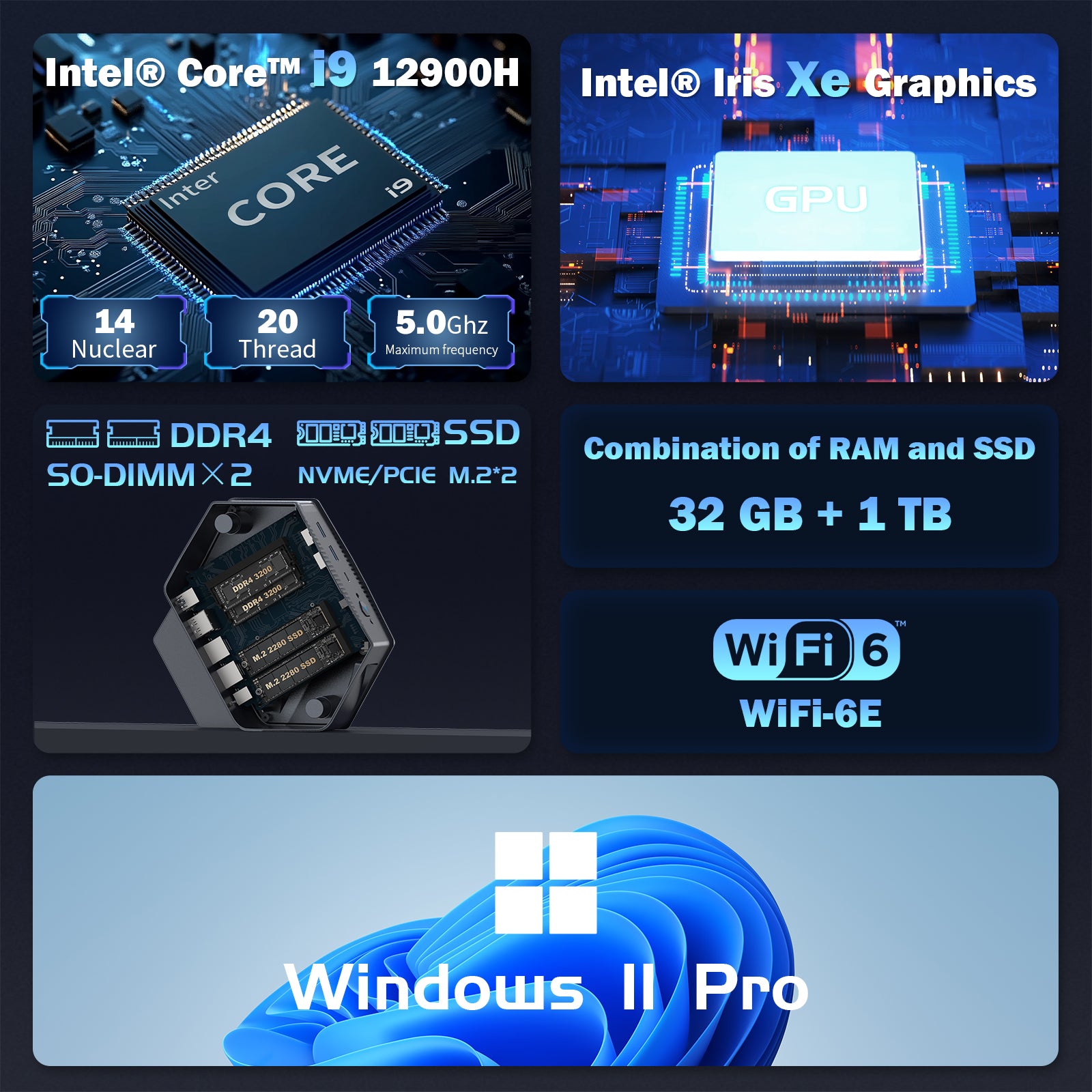 Auusda GH9 Mini PC – Intel i9-12900H | 32GB RAM + 1TB SSD | Triple Display