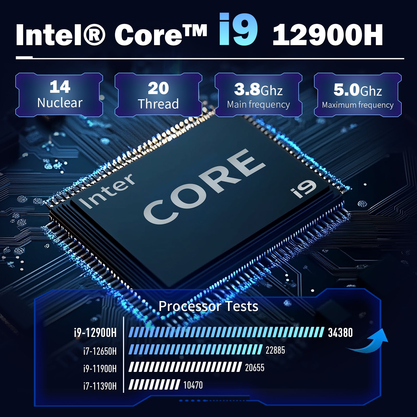 Auusda GH9 Mini PC – Intel i9-12900H | 32GB RAM + 1TB SSD | Triple Display