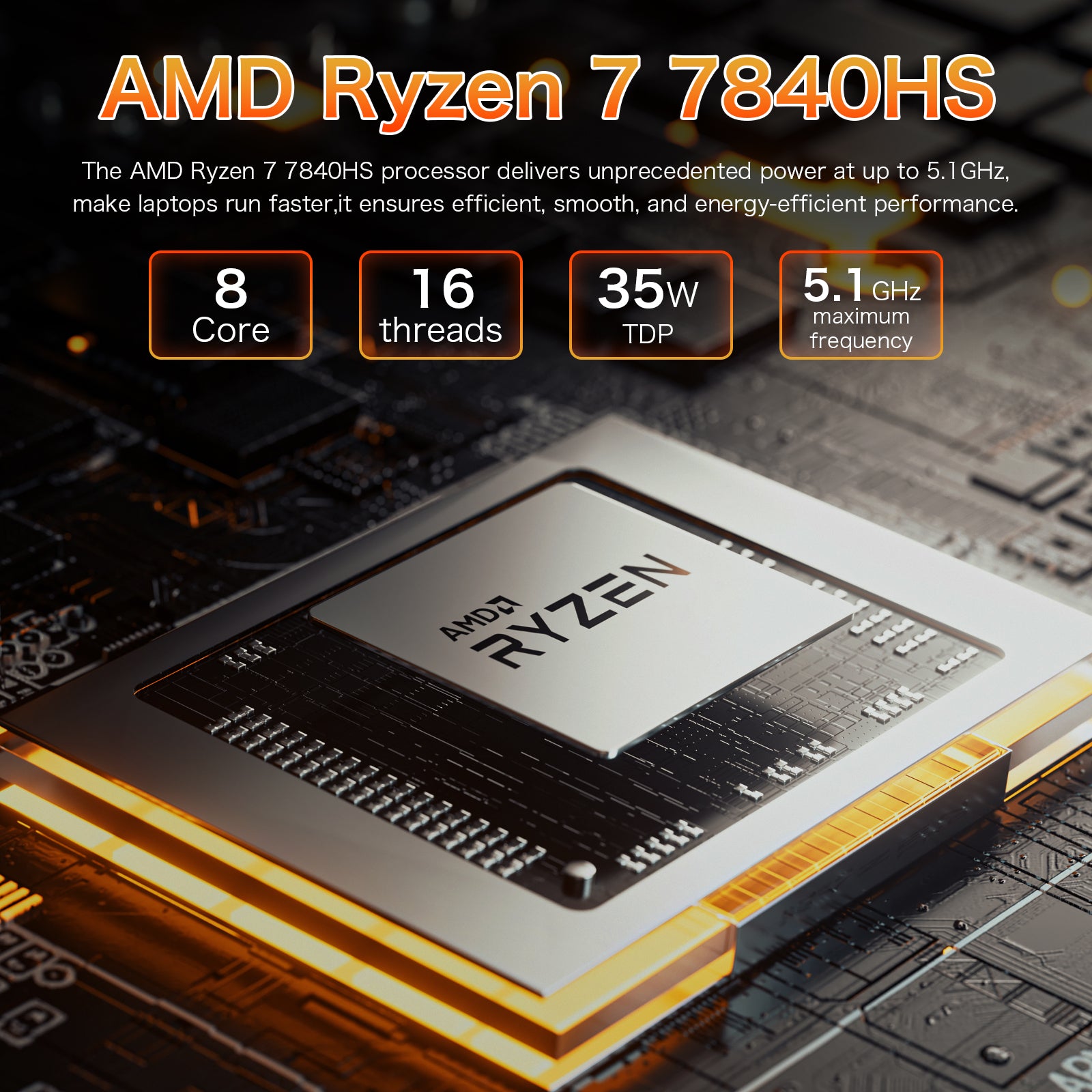 Auusda T160R Gaming Laptop AMD Ryzen 7-7840HS 32+2TB,Grey