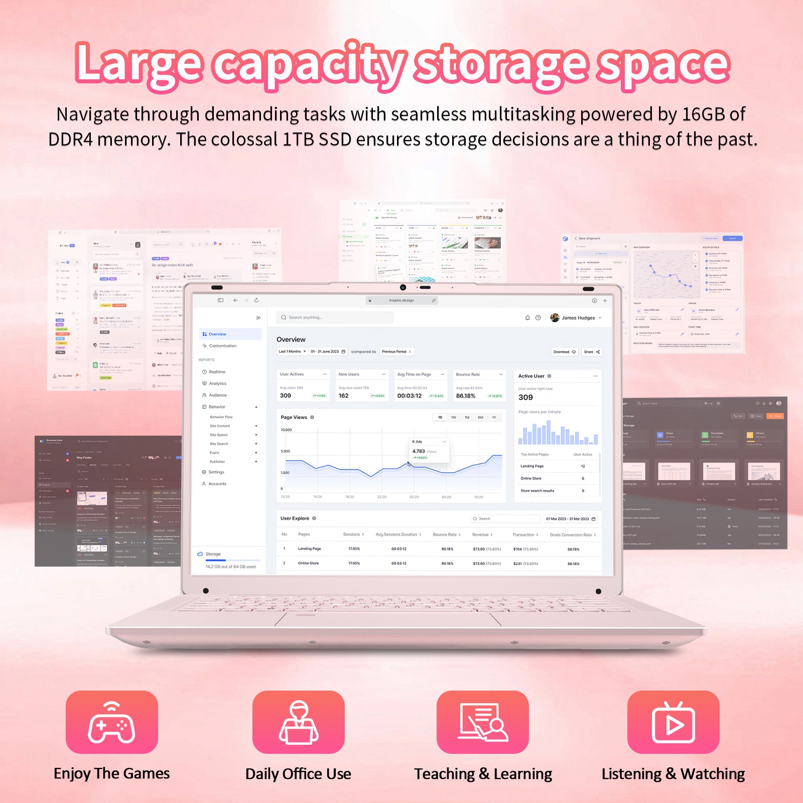 Auusda T140J N5105 16 GB DDR4 + 1 TB SSD, Pink