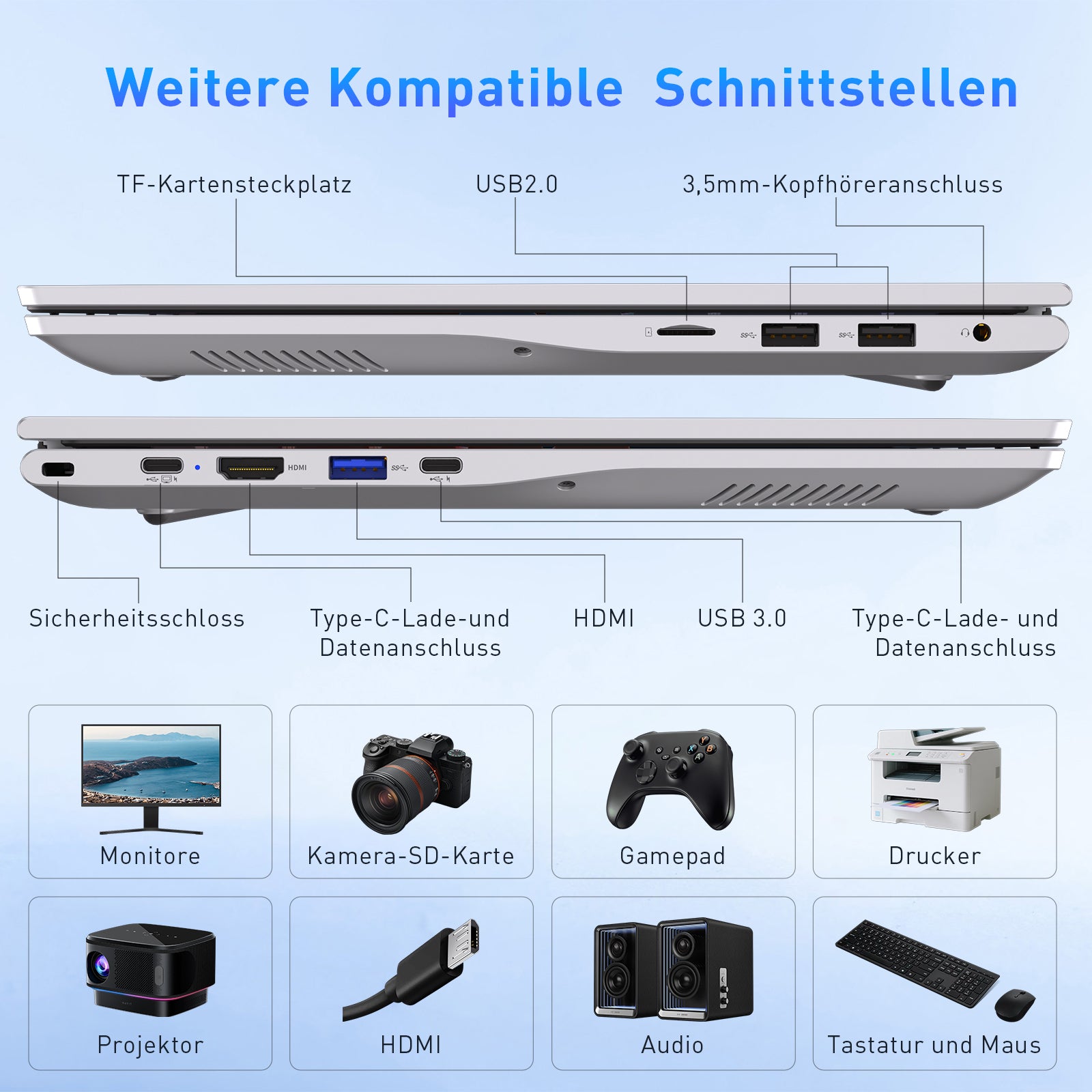 Auusda Laptop 17.3 Zoll Notebook, 8GB DDR4 RAM 256GB SSD, 3250C Prozessor, Fingerabdrucksensor, beleuchtete Tastatur, Ziffernblock, Privacy-Kameraabdeckung, leichtes Notebook fĂŒr Schule & BĂŒro