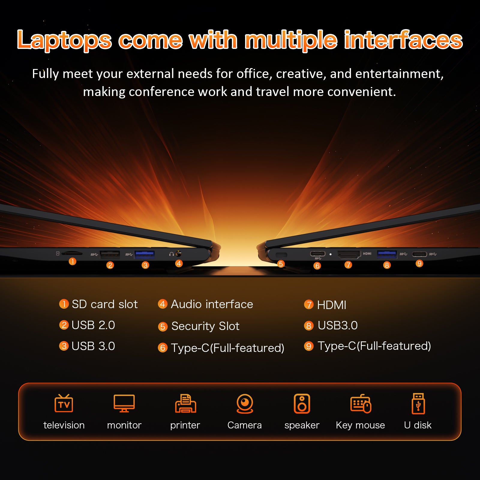 Auusda T160R Gaming Laptop AMD Ryzen 7-7840HS 32+2TB,Grey