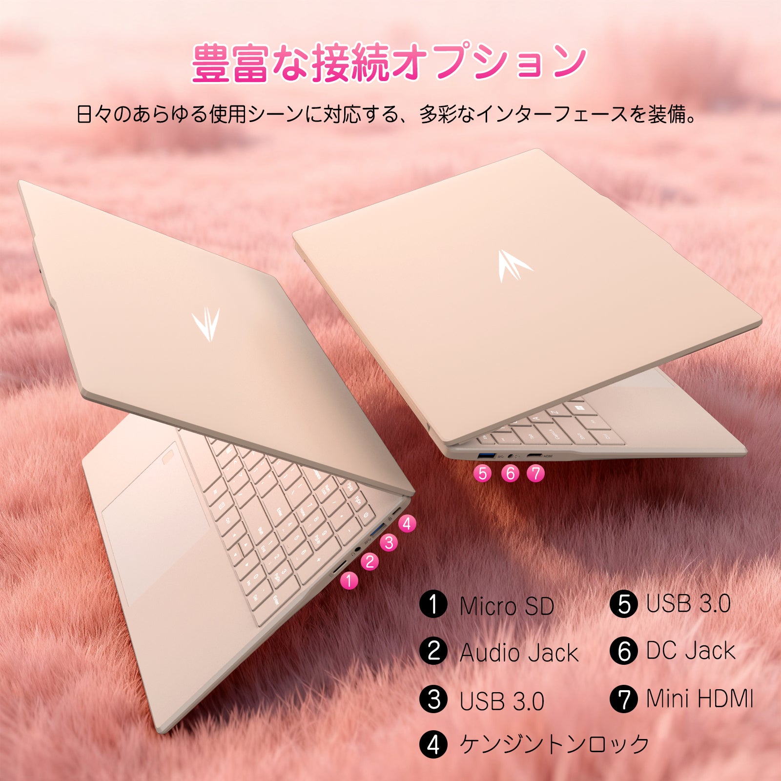 ノートパソコン MS Ofiice 搭載 N5100 4C4T 15.6インチ 大容量バッテリー スロット*2 DDR4 16GB 1TB M.2 SSD ノートPC」Win 11 Pro/WiFi 5/USB 3.0*2/Mini HDMI/BT 4.2/日本語キーボードフィルム付き 桜色