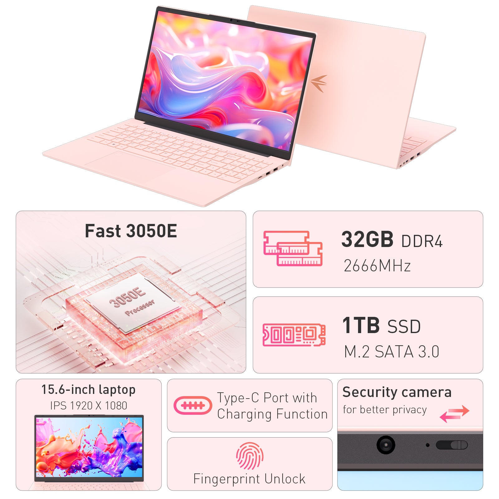 15.6-inch Thin and Light Laptop, IPS Full HD Screen, Athlon Silver 3050E, 32GB DDR4 Memory, 1TB SSD, WiFi 5/USB 3.0/Type-C/HDMI/BT 4.2, Win 11 Pro, Perfect for Work, Study and Entertainment, Pink