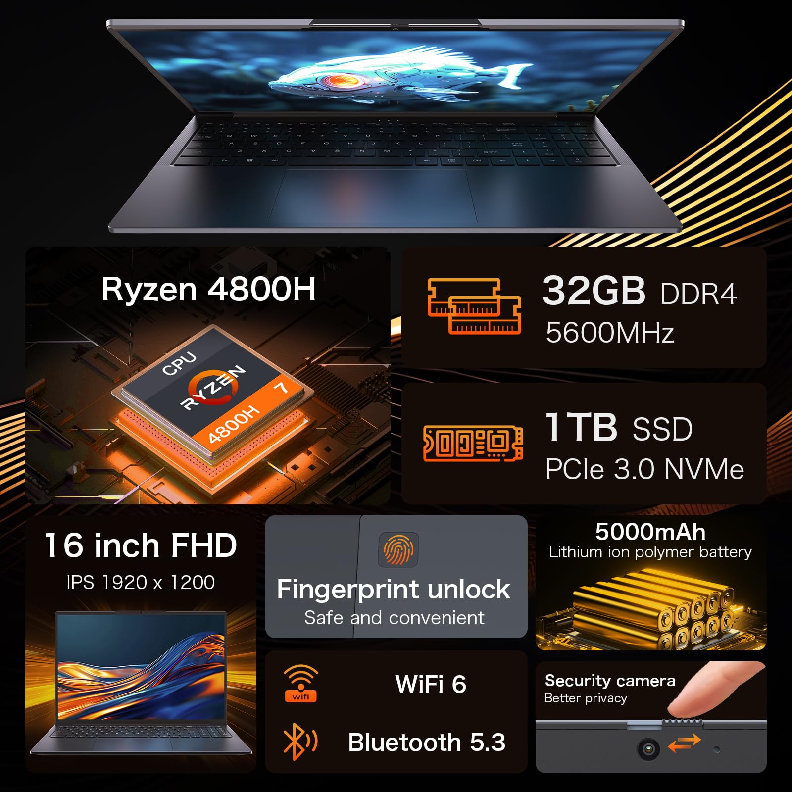 auusda 16'' Laptop Ryzen 7- 4800H (2.9GHz up to 4.2GHz), 32GB RAM, 1TB SSD, Win 11 Pro, Wifi 6, BT5.3, USB 3.0*2, HDMI, Type-C*2, with Backlit Keyboard, Fingerprint Unlock, for Business/Students, Gray