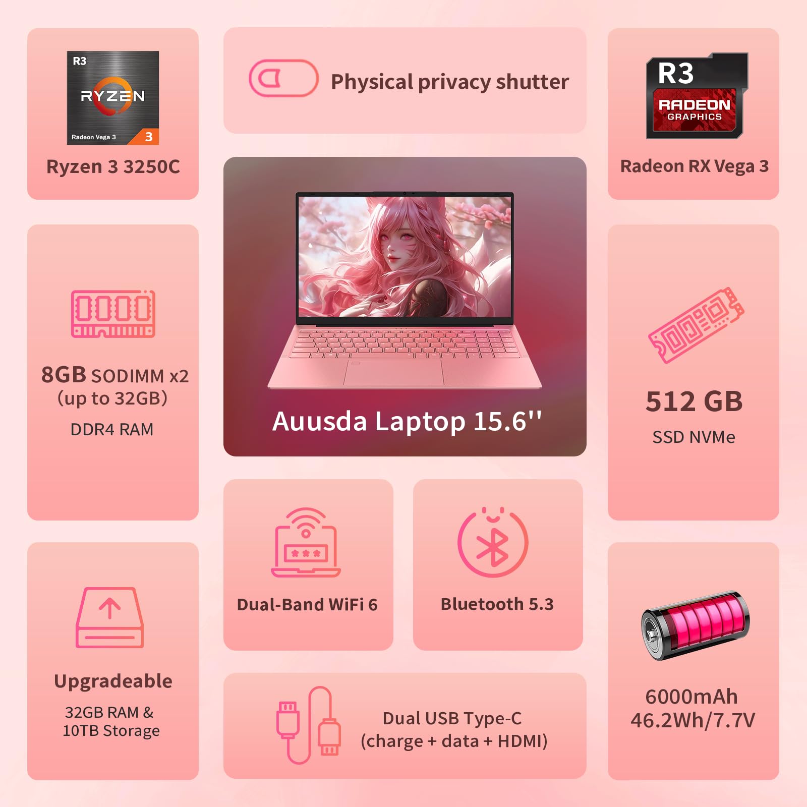 auusda 15.6" Traditional Laptop Computer for Students & Work, Ryzen 3 Processor, Backlit Keyboard, Fingerprint, WiFi 6, BT 5.3, Dual USB Type-C, Win11 Pro, 8GB RAM (Up to 32GB), 512GB NVMe SSD, Pink