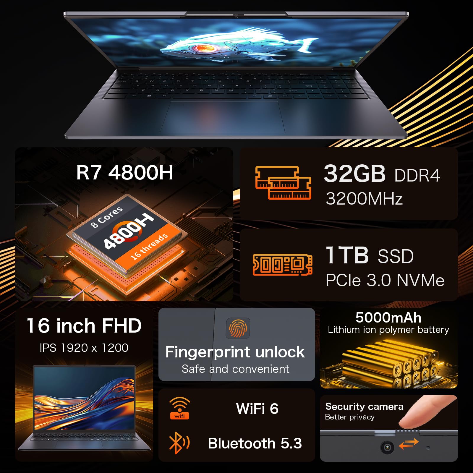 Auusda 16'' Laptop for Business & Students for Ryzen 7 4800H (up to 4.2GHz)丨Privacy camera, Wifi 6, BT5.3, USB 3.0*2, HDMI, Type-C*2, with Backlit Keyboard, Fingerprint Unlock, 32GB RAM, 1TB SSD, Gray