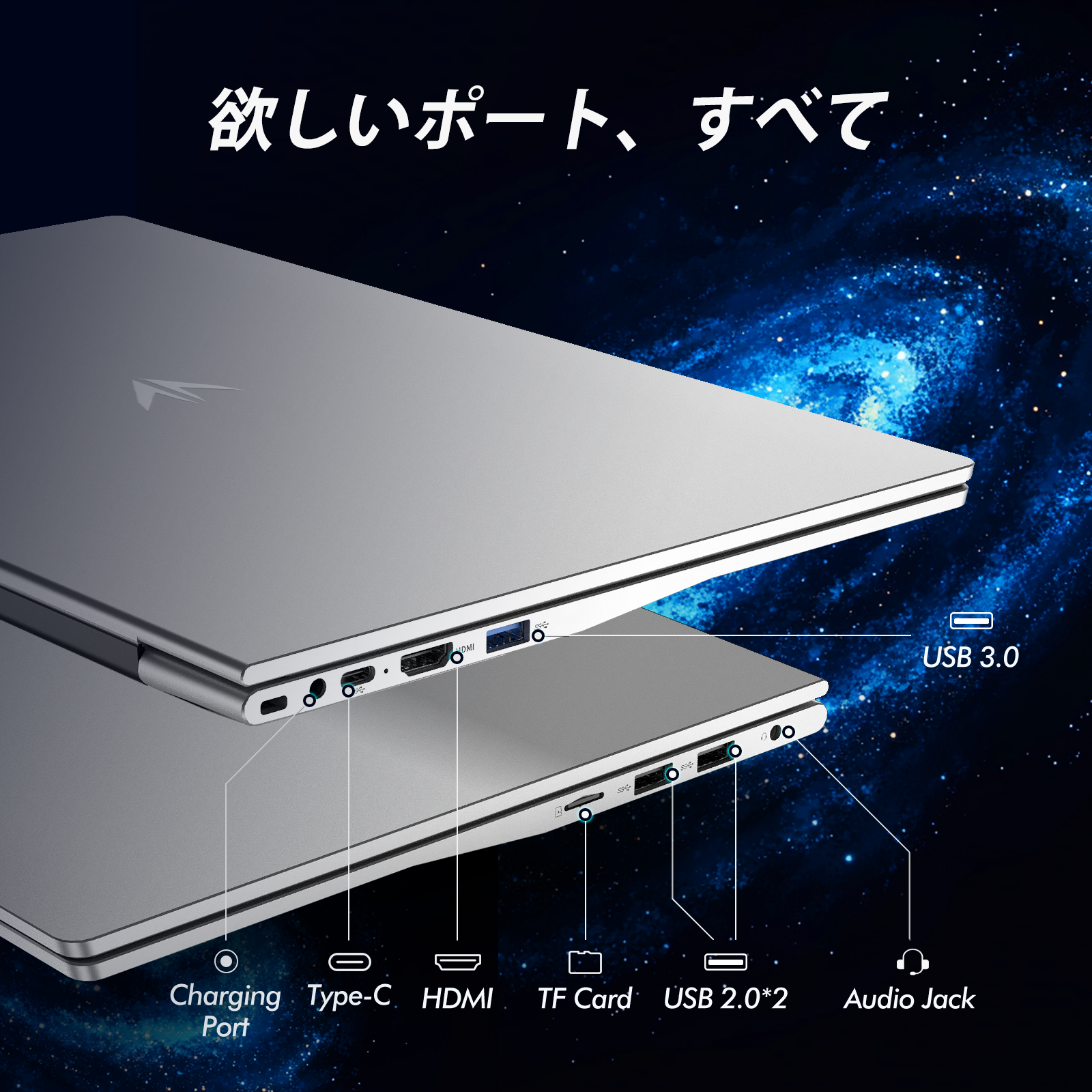 ノートパソコン MS2024搭載 「AMD 3050E 15.6インチ 6000mAh大容量バッテリー DDR4 32GB 1TB M.2 SSD ノートPC」Win 11Pro/WiFi 5/USB 3.0/Type-C/HDMI/BT 4.2/日本語キーボードカバー付き シルバー