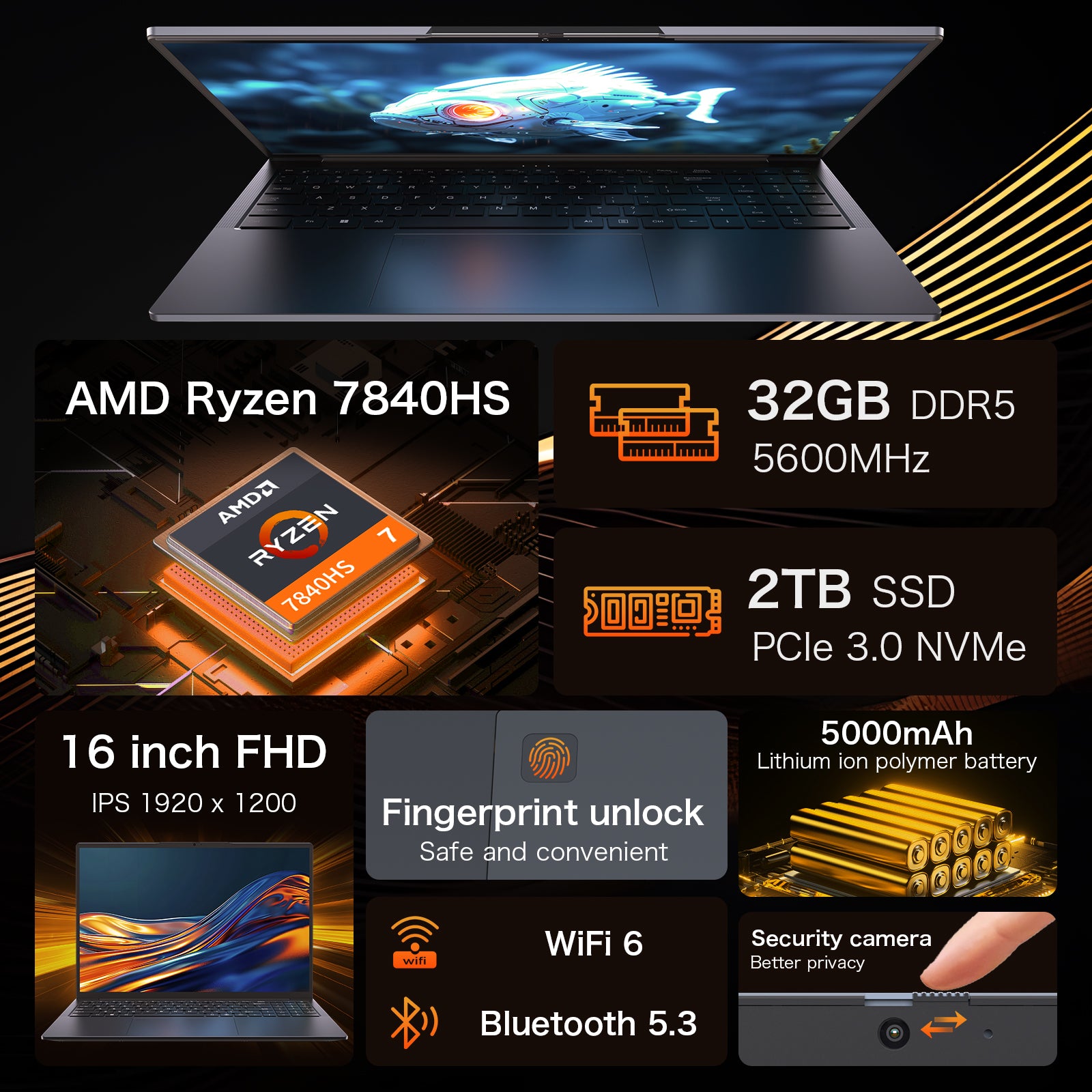 Auusda T160R Gaming Laptop AMD Ryzen 7-7840HS 32+2TB，Grey