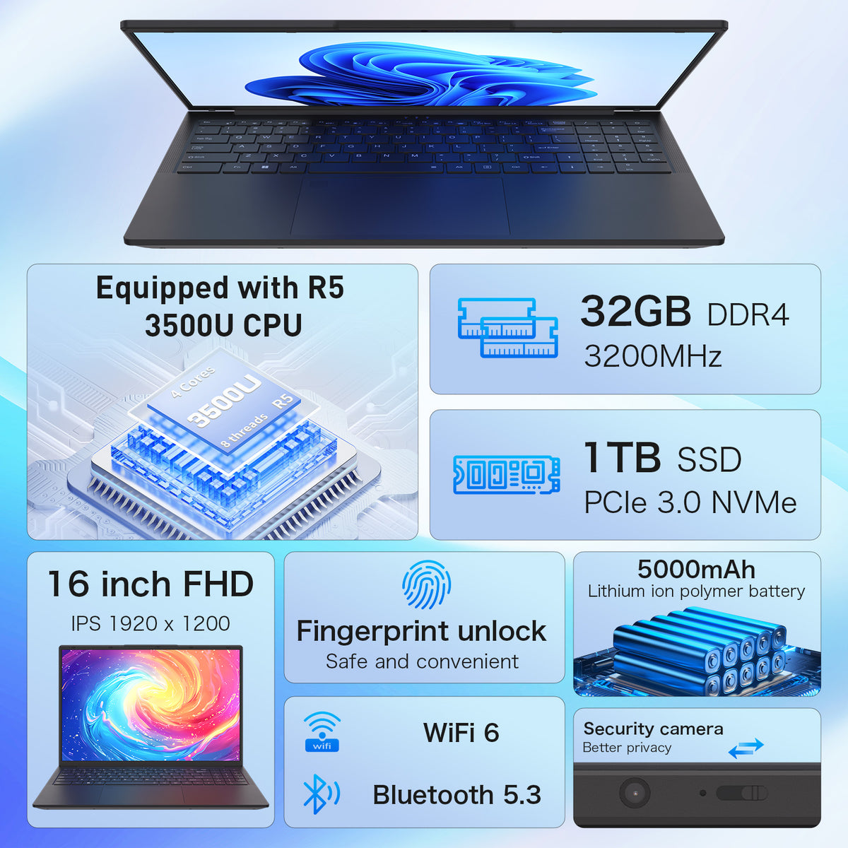 Ordinateur portable professionnel Auusda T152A - Processeur Intel N95, 32 Go de RAM, 1 To de SSD