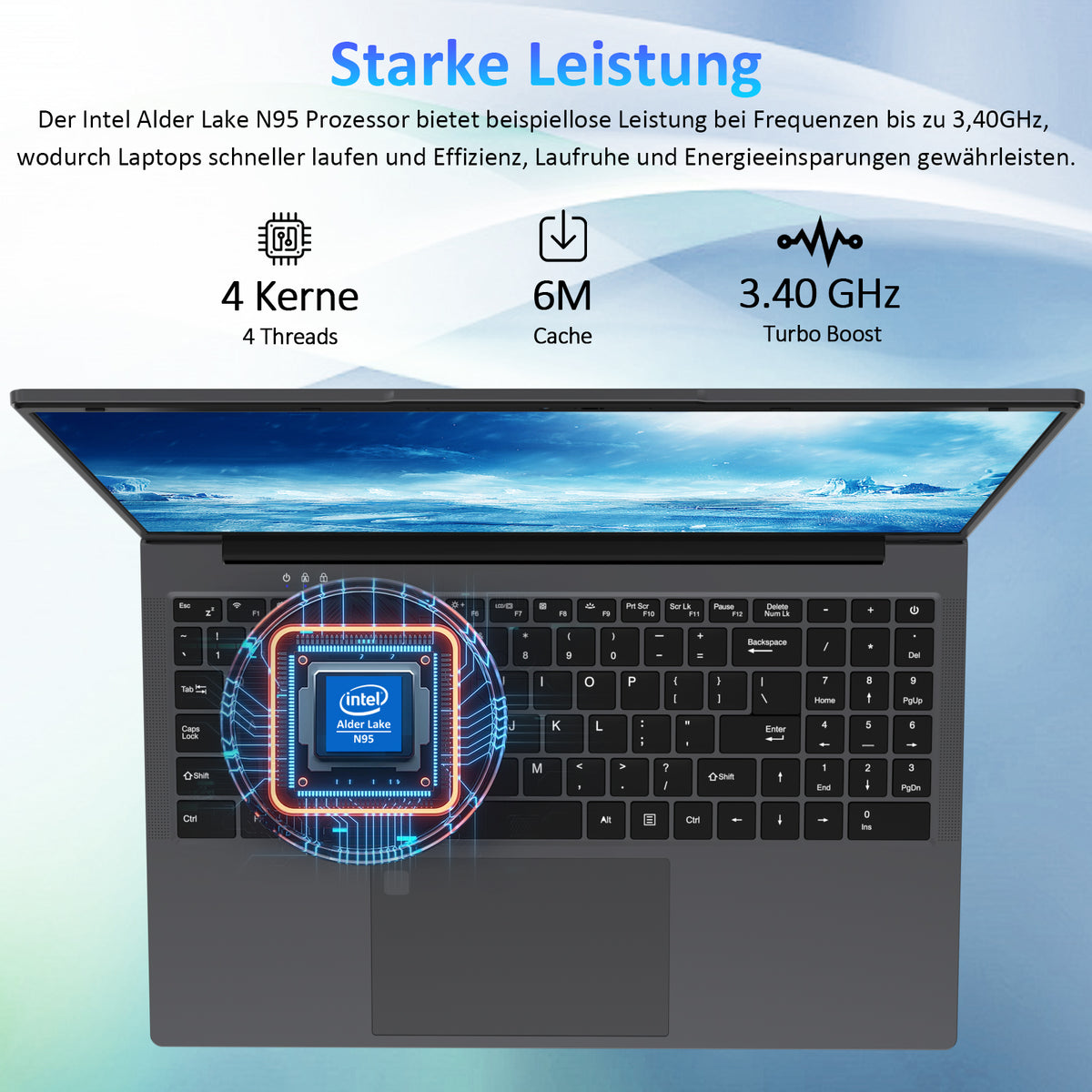 Laptop 15,6 Zoll Grau, N95 4-Kern-Prozessor, 32GB DDR4 RAM 1TB NVMe SSD, Notebook mit Full HD Display, Beleuchtete Tastatur, Fingerabdrucksensor, für Büro und Studium