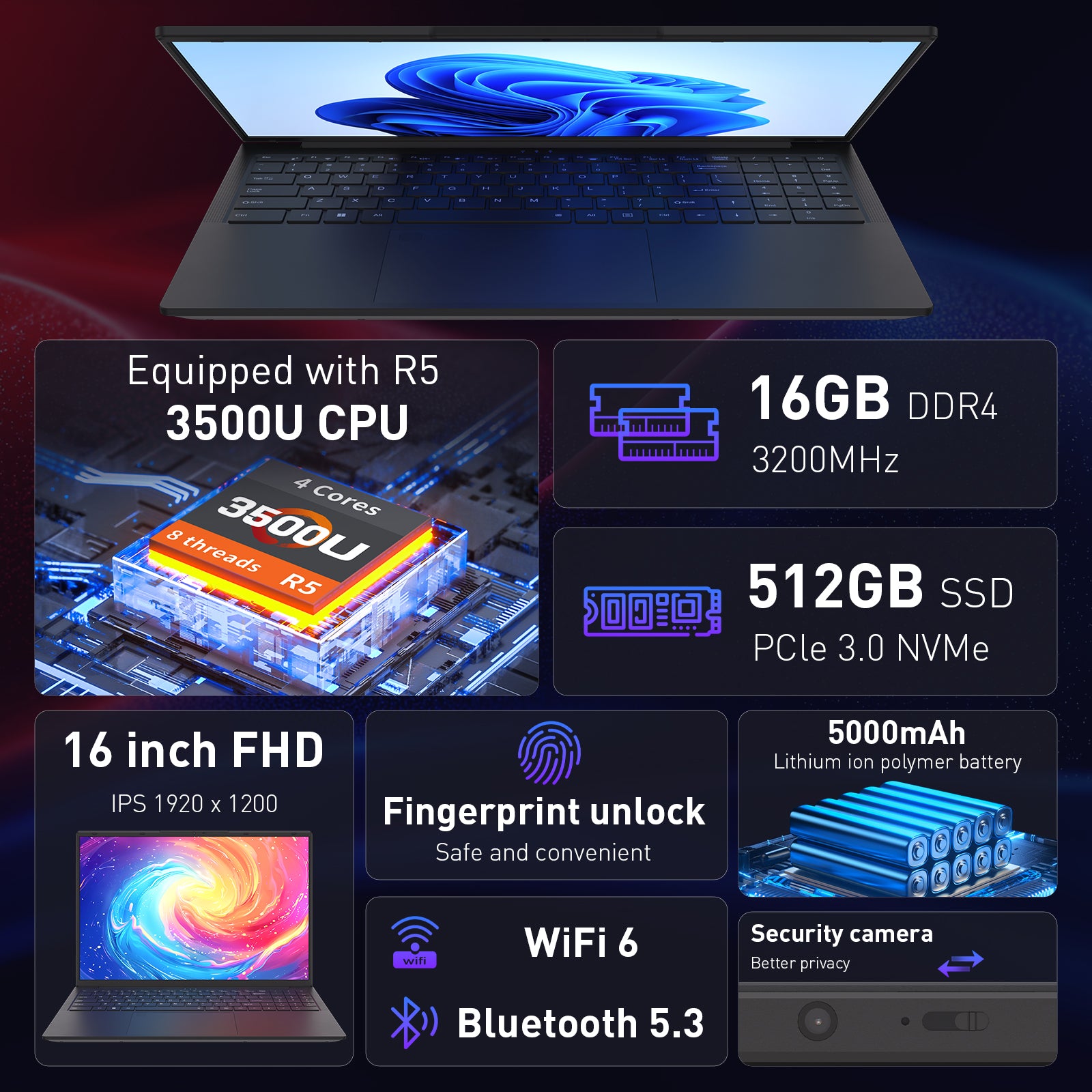 auusda 16" Business Laptop, Windows 11 Pro Computer, AMD Ryzen 5 3500U up to 3.7GHz, 16GB RAM 512GB SSD, Backlit Keyboard, Fingerprint Unlock