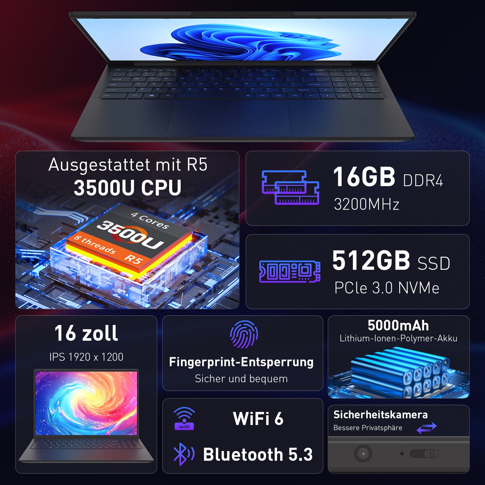 Auusda Laptop 16 Zoll Notebook, 16 GB RAM, 512 GB SSD, Prozessor R5 3500U(stärker als i5-13420H, bis zu 3.7GHz) FHD Display, Fingerabdrucksensor, BT5.3, Wifi6, Full-Function Type-C