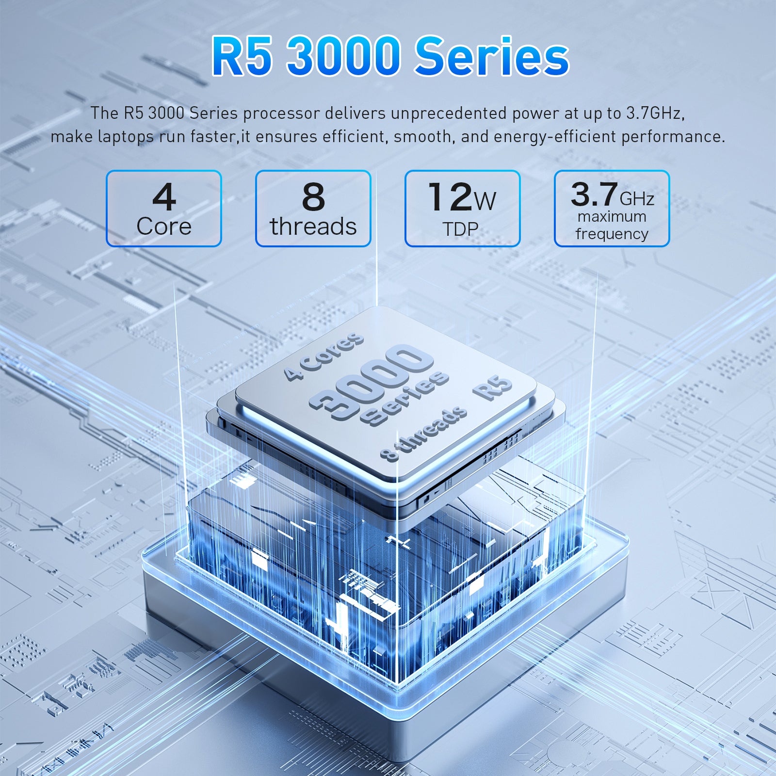 16" Type C Laptop with 16GB Dual DDR4 RAM+1TB SSD, 3000 Series High-Speed Performance(4C 8T up to 3.7GHz), 1200P IPS Display, WiFi 6 BT 5.3, Fingerprint Backlit Keyboard, USB 3.0/2.0, HDMI, SODIMM*2