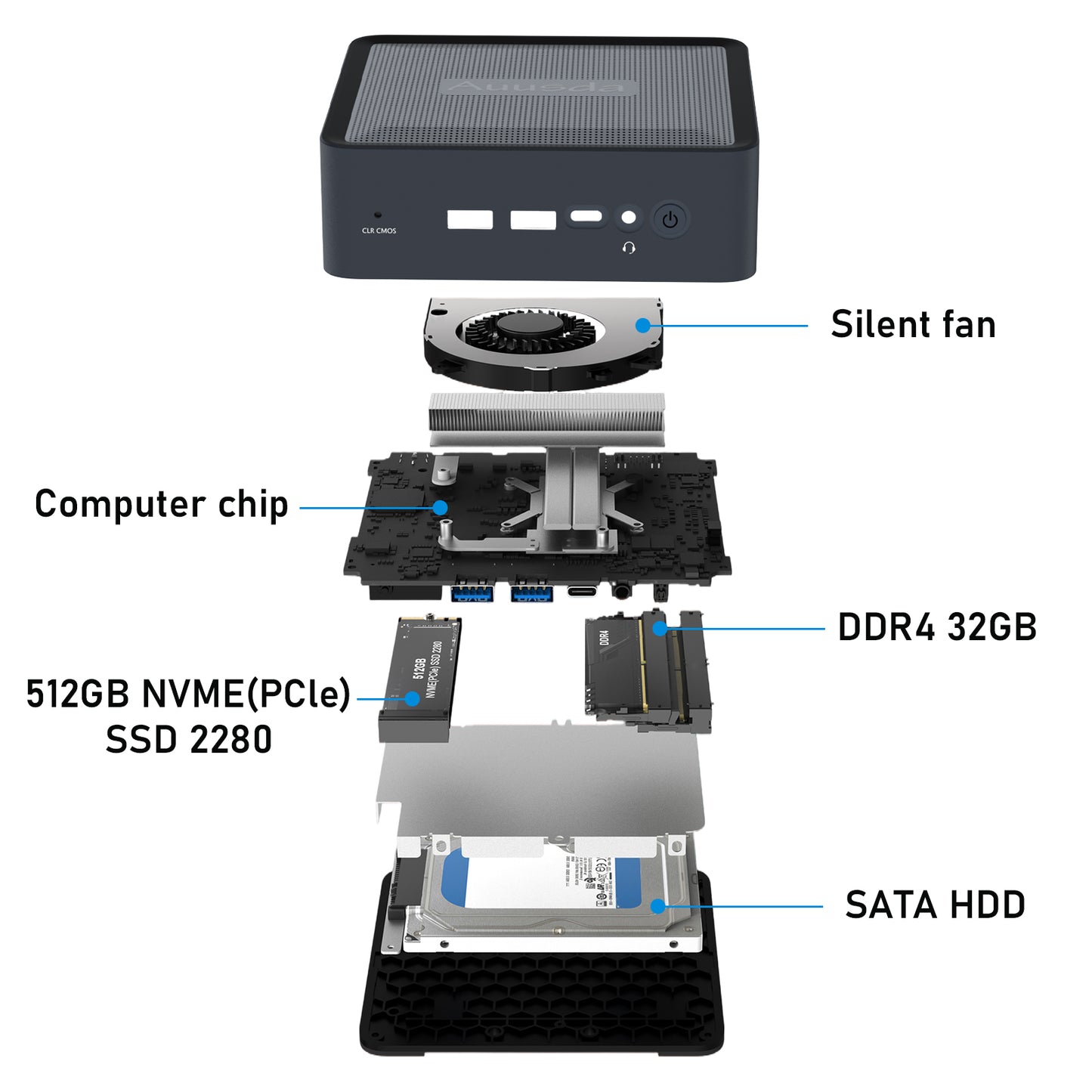 Auusda H56 Mini PC