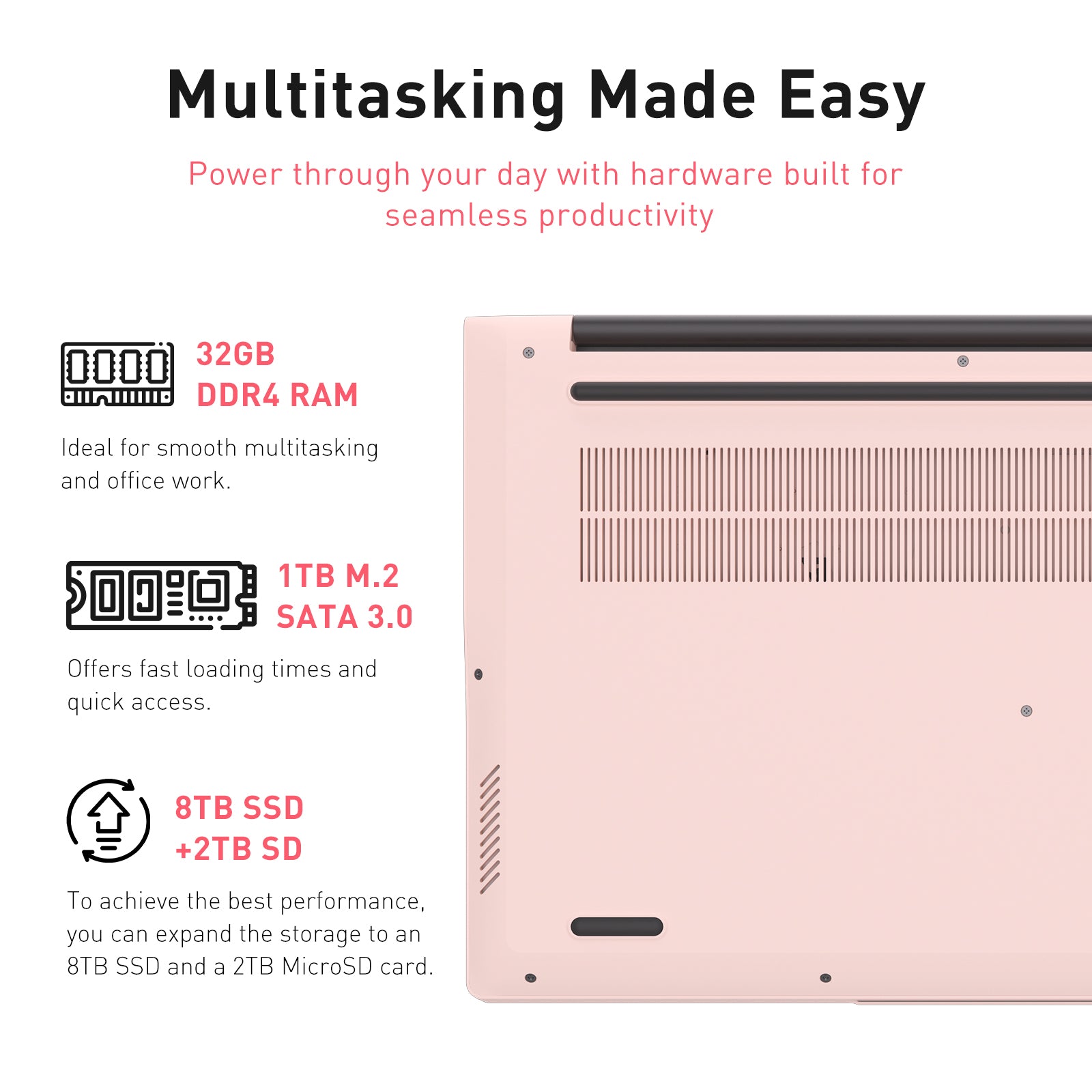 15.6-inch Thin and Light Laptop, IPS Full HD Screen, Athlon Silver 3050E, 32GB DDR4 Memory, 1TB SSD, WiFi 5/USB 3.0/Type-C/HDMI/BT 4.2, Win 11 Pro, Perfect for Work, Study and Entertainment, Pink