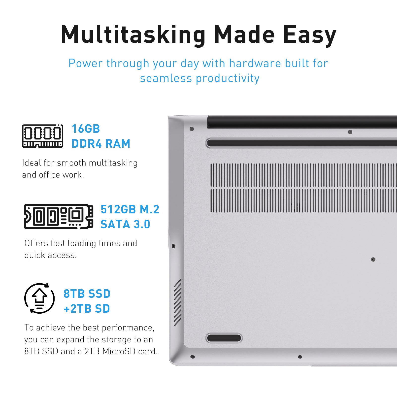 auusda 15.6" FHD IPS Laptop | 16GB RAM + 512GB SATA SSD | 6000mAh Battery | Fingerprint & Backlit Keyboard | USB 3.0/2.0, Full-Featured Type-C, HDMI, Silver Laptops Computer