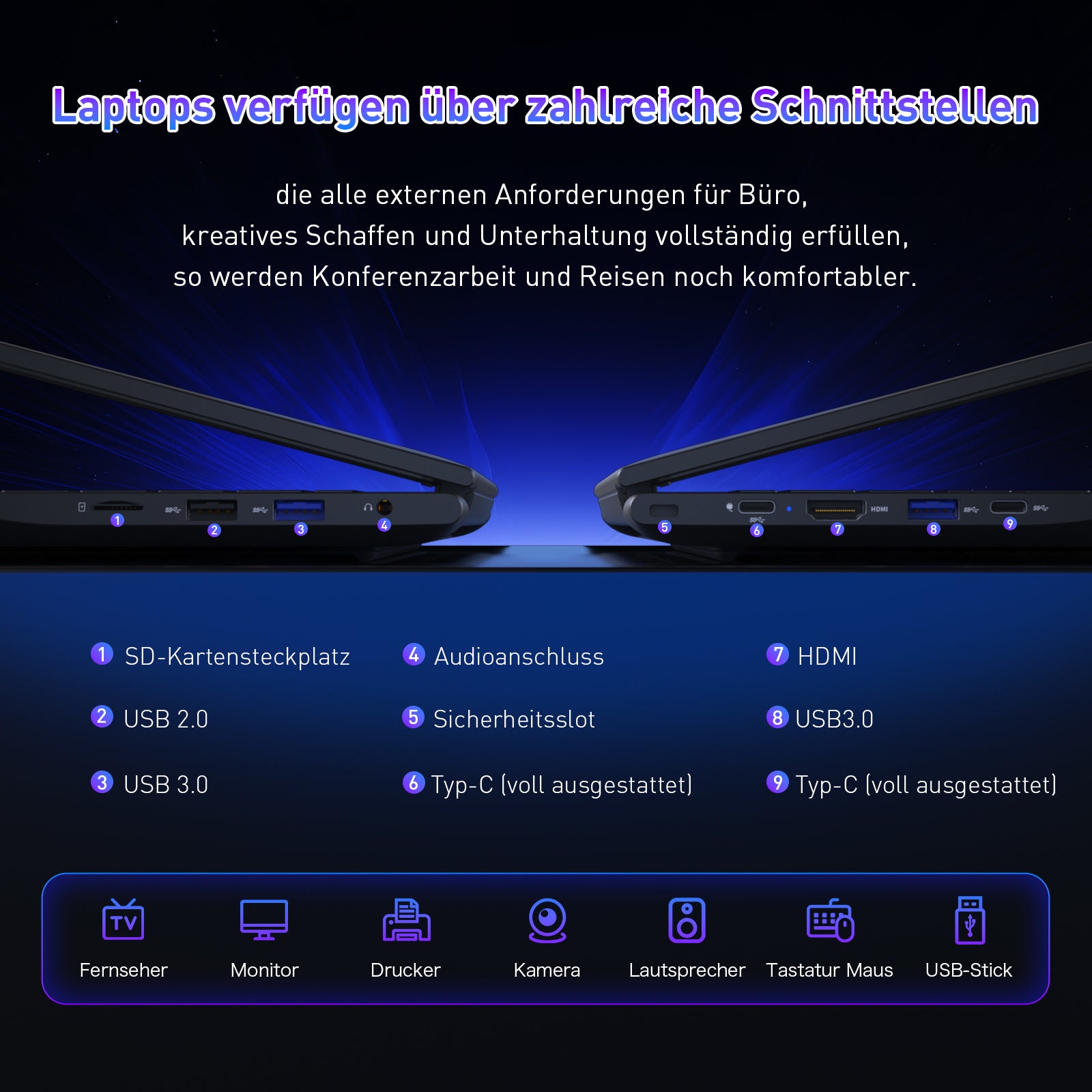 Auusda Laptop 16 Zoll Notebook, 16 GB RAM, 512 GB SSD, Prozessor R5 3500U(stärker als i5-13420H, bis zu 3.7GHz) FHD Display, Fingerabdrucksensor, BT5.3, Wifi6, Full-Function Type-C