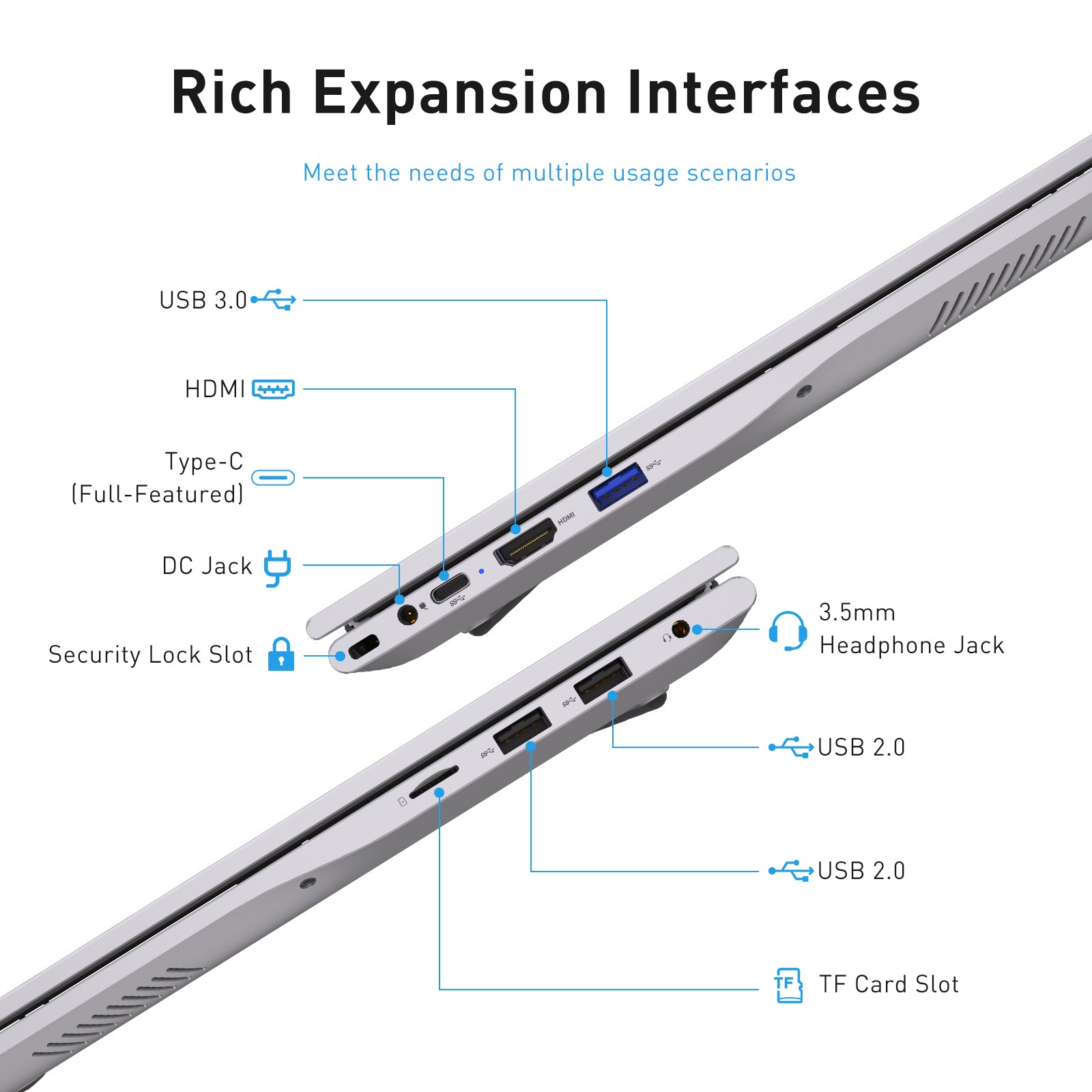 Laptop 15.6 Inch PC, 16GB Dual RAM 512GB SSD, Ordinateur Portable, Type-C Full Function, Dual-Core Processor Up to 2.8GHz, Backlit Fingerprint Unlock, 1920x1080P FHD WiFi 5 USB 3.0&2.0 6000mAh, Silver