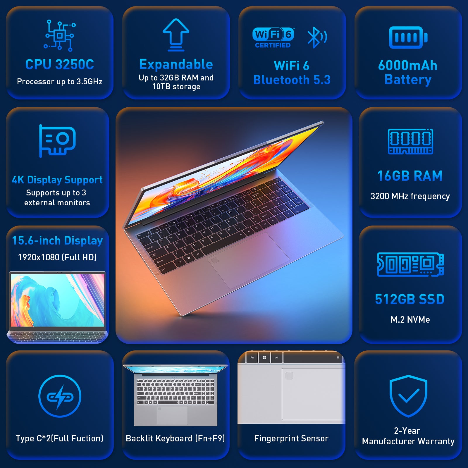 Auusda 2026 15.6" Silver Laptop, R3 3250C up to 3.5GHz, Win11 Compatible WiFi 6, Backlit Keyboard + Fingerprint, Dual Full-Featured Type-C, 6000mAh, Portable Laptop for Work, 16GB RAM 512GB SSD