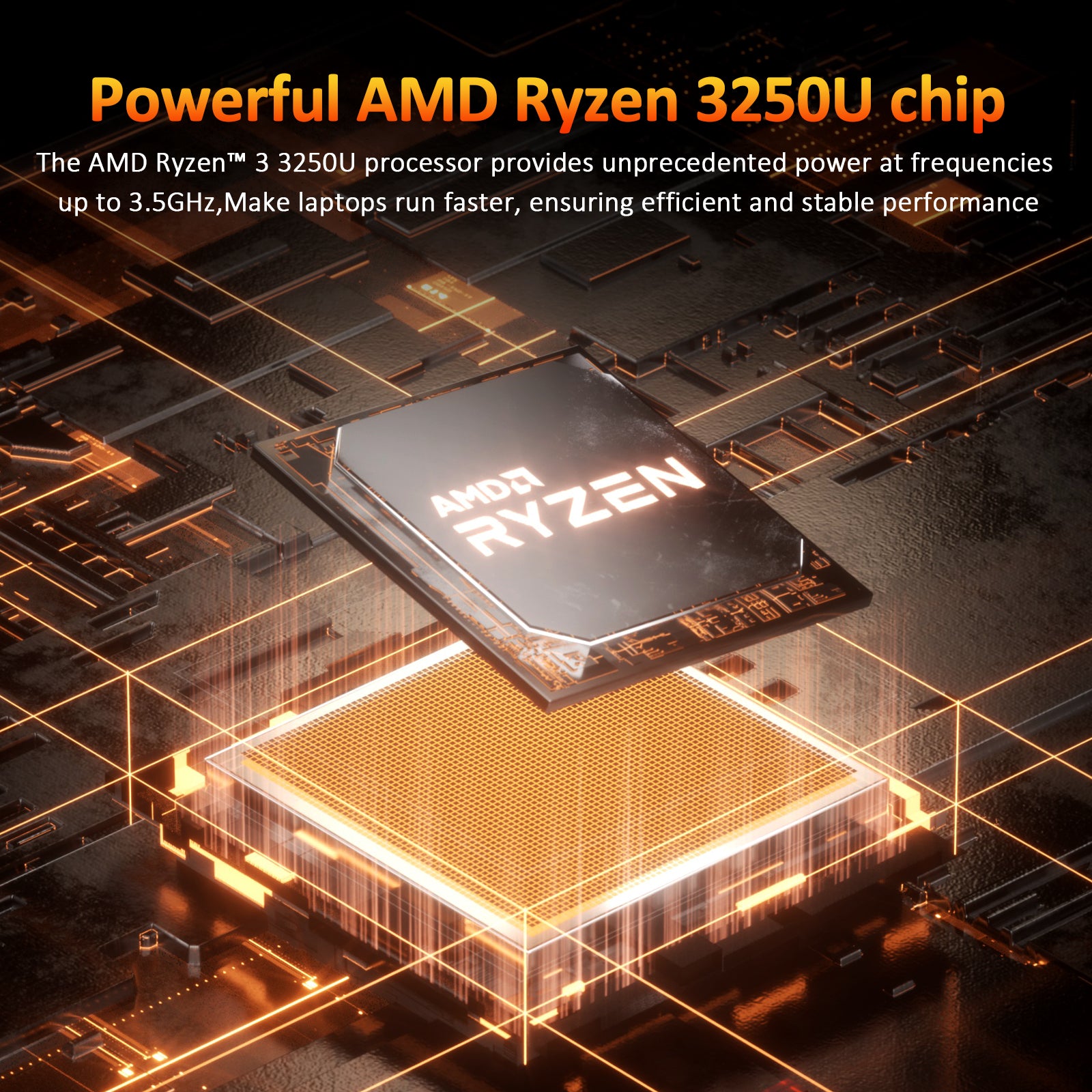 T160R ADM Ryzen 3250U