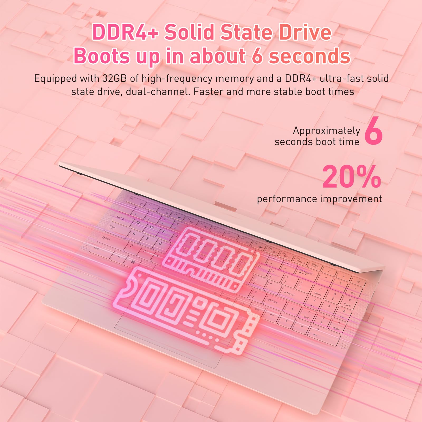 auusda 15.6" FHD Laptop, Athlon Silver 3050E Processor, 32GB DDR4 RAM, 1TB SSD, WiFi 5/ USB 3.0/ Type-C/ HDMI, Win 11 Pro, IPS Thin and Light Computer Notebook for Work, Study and Entertainment, Pink